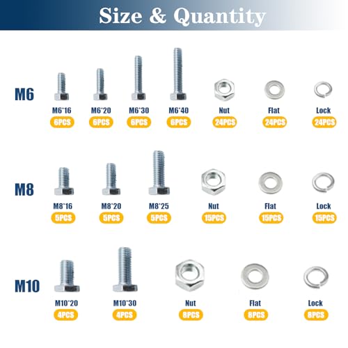 188PCS Metric Nuts and Bolts Assortment Kit, M6 M8 M10 Grade 8.8 | Heavy Duty Hex Bolts,Hardware,Nuts with Flat/Lock Washers Assorted,Bolt and Nut Kit - size: Hex Bolts-M6 M8 M10-188PCS