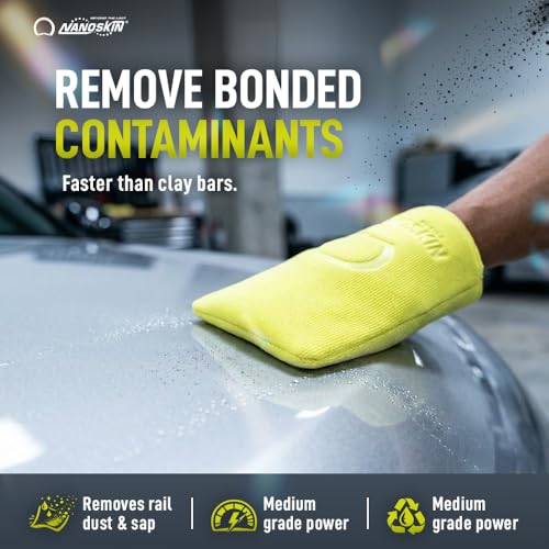 Nanoskin AUTOSCRUB 6" Surface Prep Mitt - Medium Grade Pro Kit - Patented Clay Bar Replacement Tool to Remove Embedded Contaminants Before Wax & Coating | for Painted Surface, Glass, Plastic, etc.