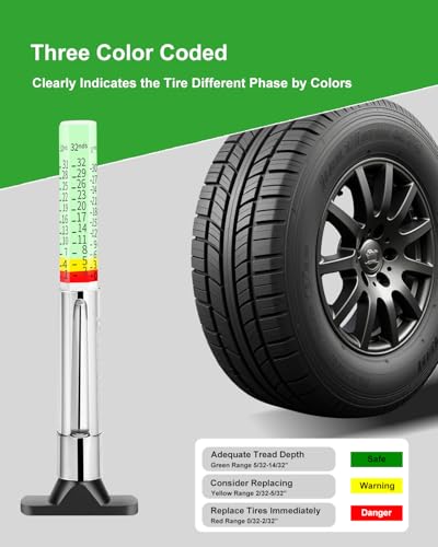 GODESON Tire Tread Depth Gauge, Fluorescent Smart Color-Coded Tire Depth Gauge 32nds,Pocket Clip Tyre Thread Wear Measure Tool for Car, Semi Truck, Motorcycle, Glow-in-The-Dark（Pack of 1）