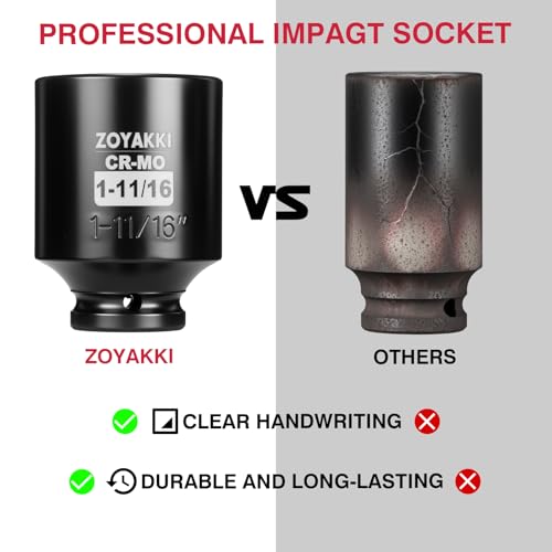 1/2" Drive 1-11/16" Deep 6 Pt CR-MO SAE Impact Socket for Axle Nuts - size: 1-11/16"in., style: 1/2" Drive Deep