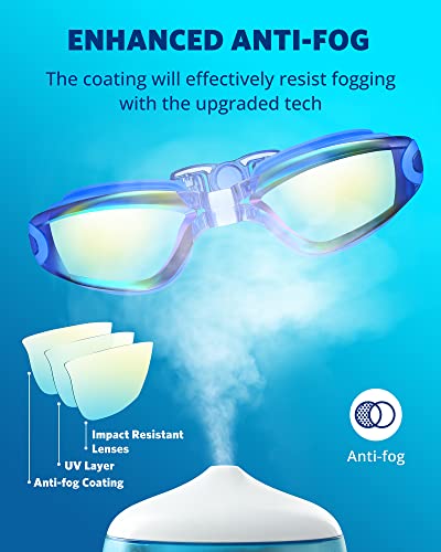 Aegend Swim Goggles, Swimming Goggles No Leaking Full Protect Adult Youth - color: Blue Sliver