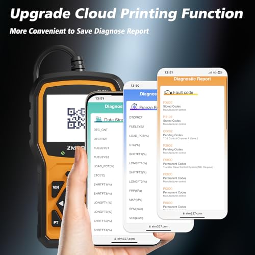 ZMOON ZM301 OBD2 Scanner Diagnostic Tool, Car Code Reader Scan Tools | Enhanced Check Engine Light Clear, Universal OBDII EOBD System Auto Reader for All Vehicles After 1996