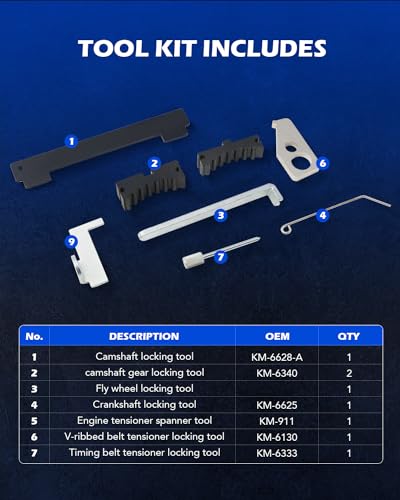 Orion Motor Tech Engine Camshaft Tensioning Locking Alignment Timing Belt Tool Kit Compatible with Chevy Cruze Aveo Alfa Romeo Fiat 16V 1.4 1.6 1.8 en6340 km6340 - style: Standard Set