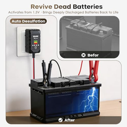 1A Smart Battery Charger for 6V/12V Lead-Acid & 12V Lithium Batteries- Trickle Charger & Desulfator for car Motorcycle Lawn Mower Boat Motorcycle Snowmobile