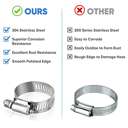 TICONN 12PCS Hose Clamp Set - 1 1/4''–2 1/4'' 304 Stainless Steel Worm Gear Hose Clamps for Pipe, Intercooler, Plumbing, Tube and Fuel Line (33–57 mm) - size: SAE #24 12PCS 1-1/4''~2-1/4"