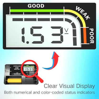 Battery Tester for AA AAA C D 9V & Household Batteries Battery Checker