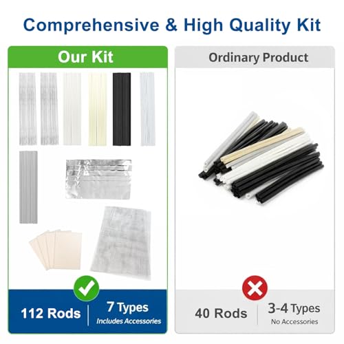 112 Pcs Plastic Welding Rods Kit, 7 Materials (PP ABS PE PU TPO PA PC) for Car Bumper & Kayak Repair, Includes 5 Stainless Steel Mesh, 4 Sanding Sponges & 5 Tapes, 7.87 Inch Plastic Weld Rods