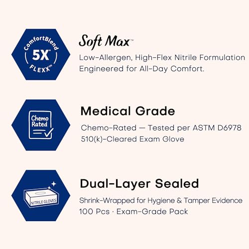 Supmedic Medical Soft Max™ Black Nitrile Disposable Gloves, 100 Pcs, Latex-Free & Powder-Free Food Safe Food Prep Exam Gloves - color: Large (Black)
