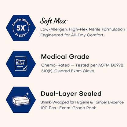 Supmedic Medical Soft Max™ Black Nitrile Disposable Gloves, 100 Pcs, Latex-Free & Powder-Free Food Safe Food Prep Exam Gloves - color: Large (Black)