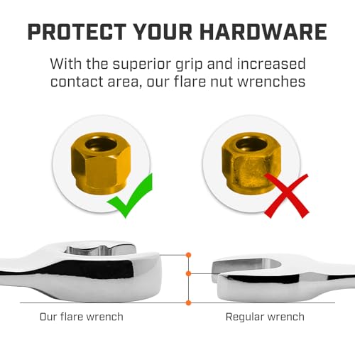 ironcube Flare Nut Wrench Set: 6-piece SAE & Metric Line Wrench Set for Removing or Replacing Nuts on Fuel, Brake or Air Conditioning Lines, Organizer Pouch Included