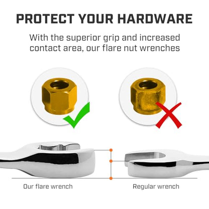 ironcube Flare Nut Wrench Set: 6-piece SAE & Metric Line Wrench Set for Removing or Replacing Nuts on Fuel, Brake or Air Conditioning Lines, Organizer Pouch Included