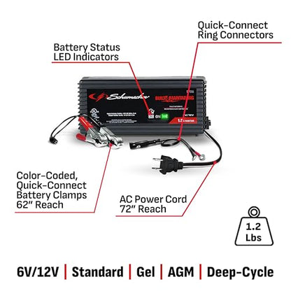 Schumacher Electric 1.5A Car Battery Charger and Maintainer, 3-in-1 Solution, for 6V/12V Power Sport, Automotive, and Marine Batteries, SC1355