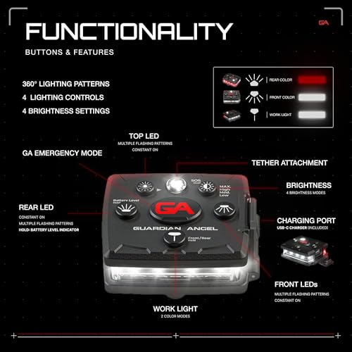 Guardian Angel Micro Safety Light - White Front & Red Rear | Beacon Device. Rechargeable, magnetic, hands-free wearable & mountable. For Dog Walking, Cycling, Hiking, Camping & More. - color: White/Red