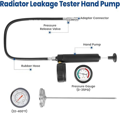 28PC Radiator Coolant Pressure Tester Kit, Cooling System Pressure Leak Tester, Coolant Vacuum Refill Tool