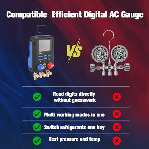 WISSCOOL Digital Manifold Gauges HVAC, R454B R134A R410A R32 AC Gauge Set | Color LED Display, 2 Thermometer Clamp Probes, 3 AC Hoses with Pressure Temp Leak Test for HVAC Automotive AC Charging