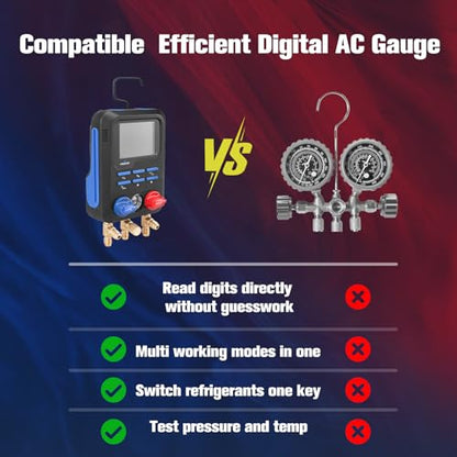WISSCOOL Digital Manifold Gauges HVAC, R454B R134A R410A R32 AC Gauge Set | Color LED Display, 2 Thermometer Clamp Probes, 3 AC Hoses with Pressure Temp Leak Test for HVAC Automotive AC Charging