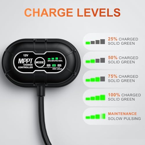 12V 20W Solar Battery Trickle Charger & Maintainer - Waterproof 20 Watt Solar Panel Built-in Ultra Smart MPPT Charge Controller + Adjustable Pole Mount Brackets for Pole Dia 1.5-3.0inch/40-80mm - size: BC-20W-PM PRO
