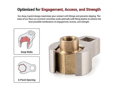 TEKTON 3/8 Inch Drive x 16 mm 6-Point Flare Nut Crowfoot Wrench | WCF16216 | Made in USA - size: 16 mm
