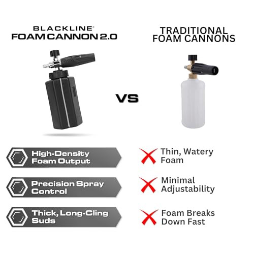 Blackline Foam Cannon PRO for Pressure Washers (Wide Mouth), Durable Car Wash Foam Gun, Easy to Use & Adjust, Creates Thick Foam, 1L Bottle & Snow Foam Lance w/ 1/4" Quick Connect - style: Foam Cannon Pro