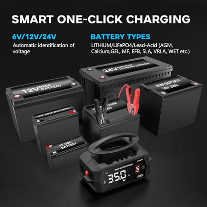 35 Amp Battery Charger, 6V/12V/24V Smart trickle Charger,car Battery Charger,Lithium, Lifepo4, Lead Acid (AGM/Gel/SLA...) Battery maintainer, desulfurizer, for:car, Boat, Motorcycle,Lawn mowers..