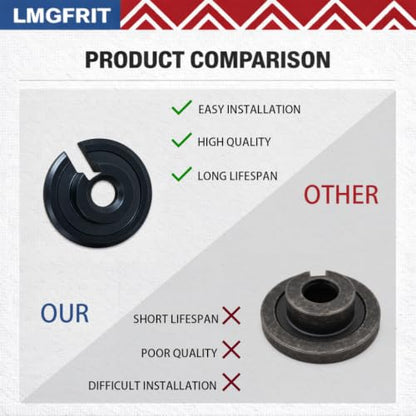 30 Series Torque Converter Washer and Bolt Kit, Metric Thread Bolts and Lock Washer for TAV2 Style Go Kart Mini Bike, 3/4 Inch Shaft Engines