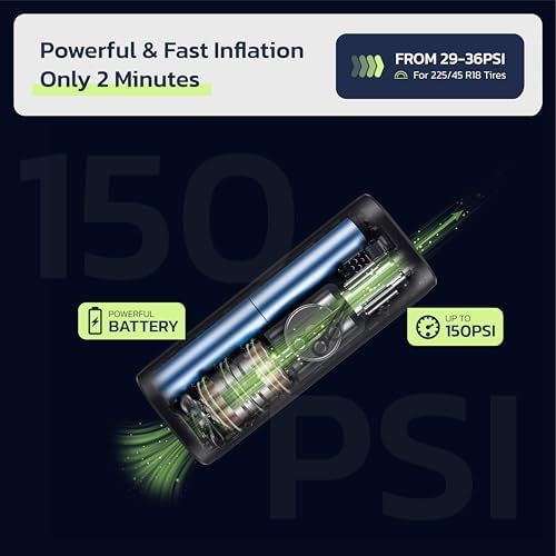 Woowind Tire Inflator & Power Bank 2 in 1 Portable Air Compressor, Electric Bike Pump with Digital Pressure Gauge, Air Pump for Car Tires, Bicycle, Motorcycle, Scooter, Balls (AP2-P)
