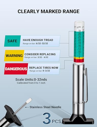 LUMITECO 3-Pack Tire Tread Depth Gauge, Color Coded Tire Tread Gauge in 1/32 Inch, Efficient Tread Depth Gauge 32nds Tire Measure Tool Depth for Car, Semi Truck Tire Wear Tread Checker - size: 3-Pack