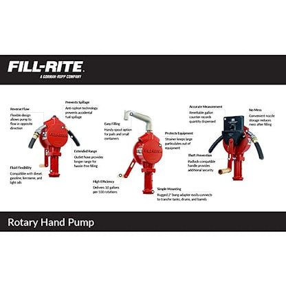 Fill-Rite FR110 Fuel Transfer Rotary Hand Pump (Pump Only w/Vacuum Breaker) - style: Rotary Pump
