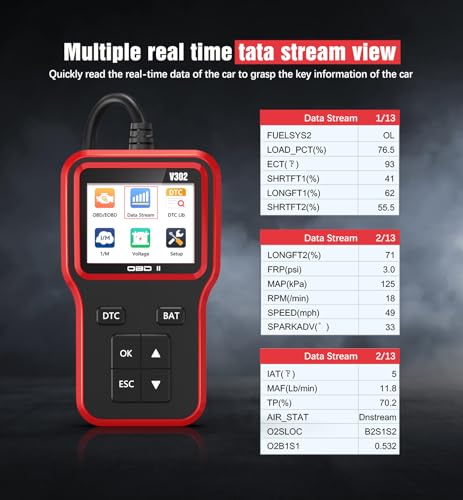 OBD2 Scanner with Upgrade Battery Tester - Diagnostic Tool for Cars that Check Engine Light & Emissions Readiness Read and Clears Vehicle Error Codes for All OBD II Protocol Vehicles Since 1996（Red） - color: red