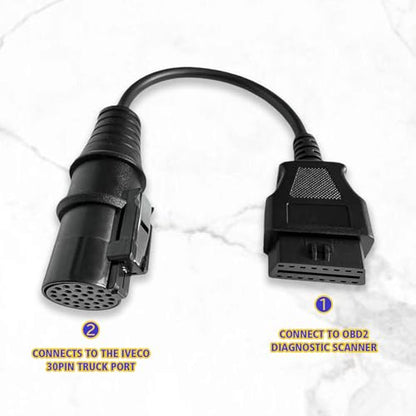 Truck OBD1 to OBD2 Cable for Iveco 30 Pin OBD2 Diagnostic Cable Adapter | Compatible with Iveco 30pin Connector,Heavy Duty Truck OBDii Diagnostic Adapter Work with ELM 327 Scanner Tools/Code Reader - style: Fit for Iveco 30pin