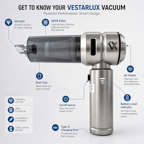 Handheld Car Vacuum Cleaner Cordless Powerful 25000Pa Suction, 3-Speed Brushless Motor Mini Portable Rechargeable Lightweight Hand Held Vacuum & Blower for Vehicle Office Home Pet Hair