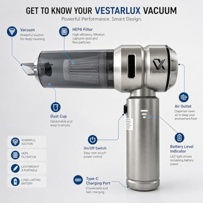 Handheld Car Vacuum Cleaner Cordless Powerful 25000Pa Suction, 3-Speed Brushless Motor Mini Portable Rechargeable Lightweight Hand Held Vacuum & Blower for Vehicle Office Home Pet Hair