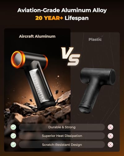 K&F CONCEPT Electric Compressed Air Duster|300000RPM Vacuum Cleaner|3 Gear Adjustable|Super Wind Power| Rechargeable Brushless Motor|for Deep Computer Clean, Keyboard, Car, Home,Outdoor