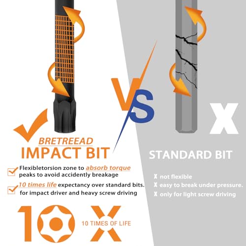 4’’ Long Impact Torx Bit Set 13pcs (TT7-TT40), S2 Steel Security Torx Bit Set, CNC Machined Tips tamper proof star bits, 1/4 ‘’ Hex -Shank torx bits with magnetic bit holder and Storage Box