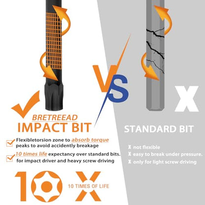 4’’ Long Impact Torx Bit Set 13pcs (TT7-TT40), S2 Steel Security Torx Bit Set, CNC Machined Tips tamper proof star bits, 1/4 ‘’ Hex -Shank torx bits with magnetic bit holder and Storage Box