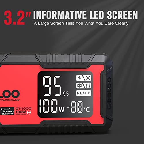GOOLOO GT4000 Arctic Jump Starter with -40°F Battery Preheat Technology | 4000A Peak • Reliable Starts at -40°F • 100W Two-Way Fast Charging • Starts up to 12L Gas & 10L Diesel Engines