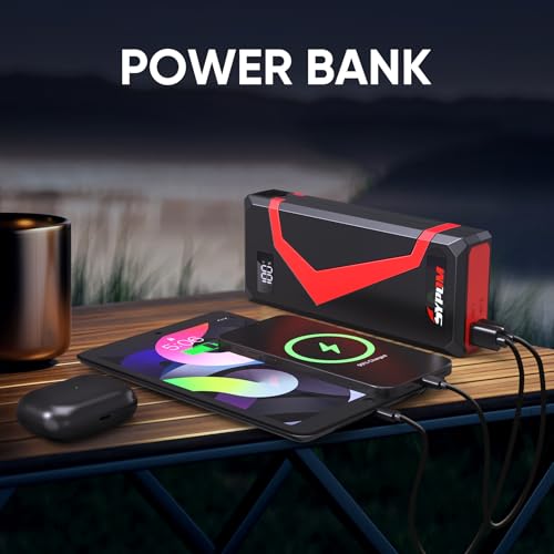 Portable Car Jump Starter, 4150A Peak Portable Car Battery Charger, 12V Battery Jump Box for Motorcycle, Truck Up to 12L Diesel, LED Light for Roadside Emergency Kit (Red)