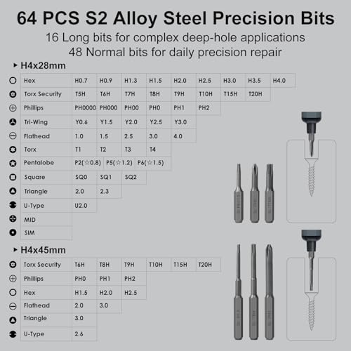 STREBITO Mini Electric Screwdriver Set, 70 in 1 Small Electric Screwdriver - 64 S2 Preicison Bits, 5 Torque Settings, 4 LED Lights, Mini Power Screwdriver Repair Tool Kit for PC Electronic (Standard) - style: Standard