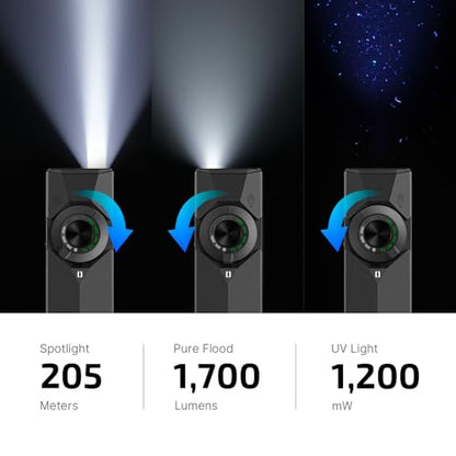 OLIGHT ArkPro Ultra Rechargeable Flat EDC Flashlight,1700Lumens,Onyx Black | Green Beam, UV Light, White LED, OAL, Pocket Flashlight, USB-C Magnetic, Work Light, Bright for Camping, Emergency, Outdoors - color: Onyx Black
