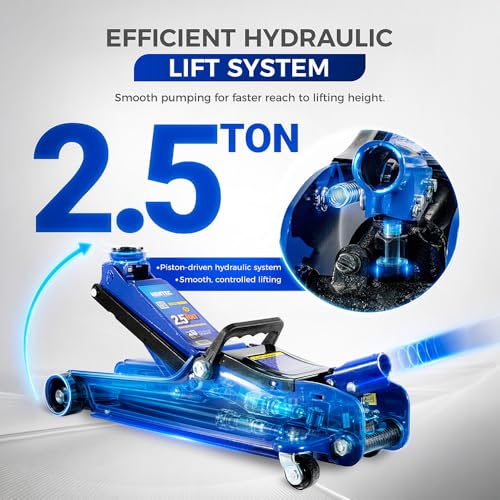 Hantec Floor Jack 2.5-Ton (5,000 lbs) Low Profile Hydraulic Trolley Jack HGP9 – Quick Lift Pump, Lift Range 3.3" to 14.6", Built-in Safety Valve & 360° Swivel Saddle for Cars, SUVs and Trucks