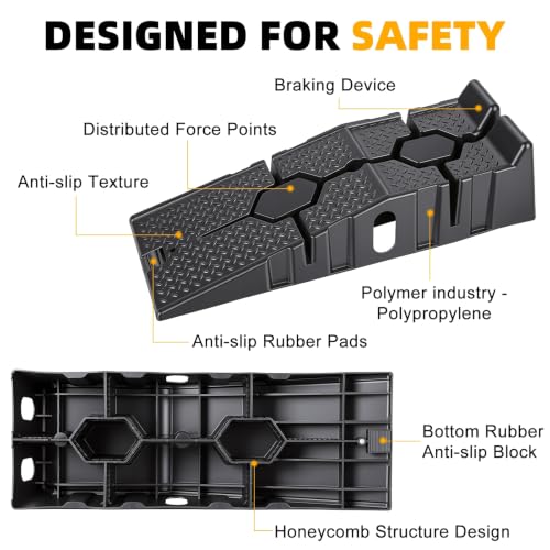 2 Pcs Portable Car Ramps, 5,000 lbs Heavy Duty PP Vehicle Ramps, Low-Profile 17° Incline, Non-Slip Tread, Lightweight Lift for Oil Change & Garage Maintenance Black