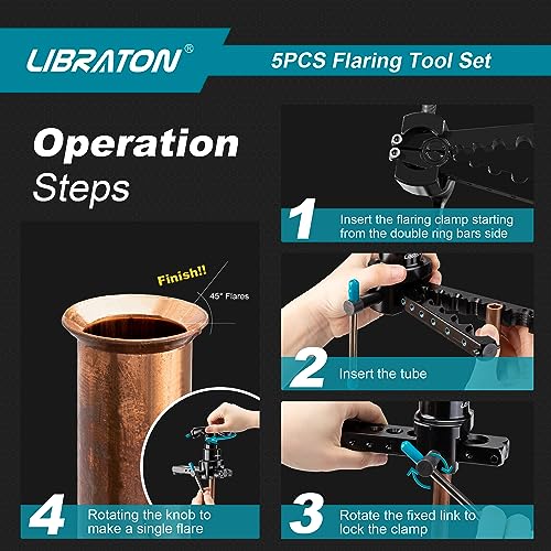 LIBRATON Flaring Tool, HVAC Flaring Tool Kit, Copper Flaring Tool, 45° Eccentric Single Flare Tool for 1/4''-3/4'' and 6-19mm with Pipe Cutter, Deburring Tool for Copper Aluminum Pipe