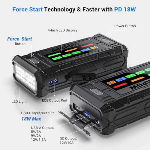AVAPOW TJ18 5000A Battery Jump Starter Portable with 4" HD Display PD 18W Fast Charging,12V Jump Box, Car Battery Jump Starter for 8.0L Gas & Diesel Engines - size: 5000A