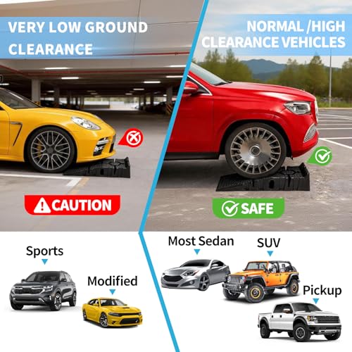Portable Plastic Car Ramps - 6600Lbs Capacity Non-Slip Low Profile Car Ramps for Oil Changes,Vehicle Ramps for Tire Replacement & Chassis Maintenance-SUV/Pickup/Sedan,2-Pack.