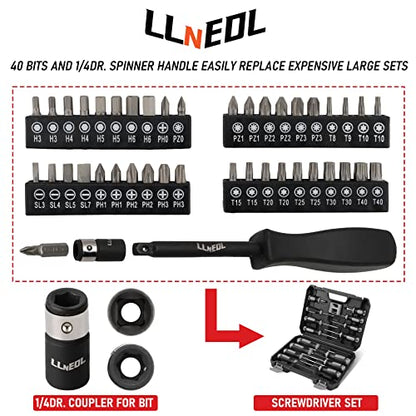 LLNEDL Impact Socket Set 3/8 Drive,95Pcs Deep&Shallow Socket Wrench Set,6 Point Metric&Standard Full |5/16"-3/4",8-22mm| with Spark Plug Sockets,72T Ratchet Handle, Screwdrivers for Automotive&Home - color: Black Case