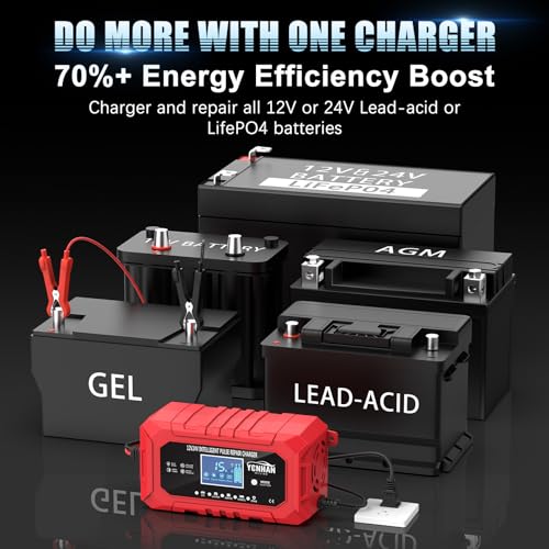 YONHAN 15A Battery Charger, 12V/24V LiFePO4 & Lead Acid Car Battery Charger, 9-Stage Trickle Charger with Temp Compensation, Automotive Battery Maintainer for Car Truck Motorcycle Lawn Mower Boat(Red)