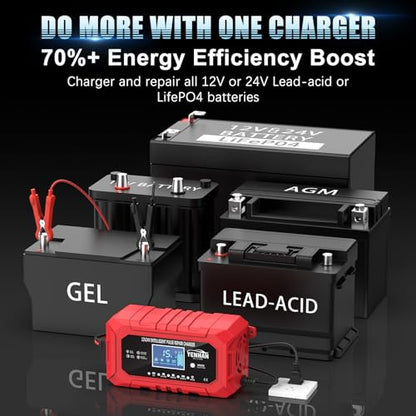 YONHAN 15A Battery Charger, 12V/24V LiFePO4 & Lead Acid Car Battery Charger, 9-Stage Trickle Charger with Temp Compensation, Automotive Battery Maintainer for Car Truck Motorcycle Lawn Mower Boat(Red)
