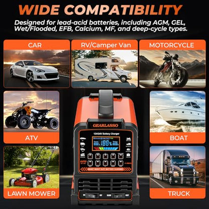 12V 24V Car Battery Charger Heavy Duty, 0-15A Automatic Battery Maintainer with Auto Shutoff, 10 Charging Modes incl. CV/CC & Strong Mode, Smart Trickle Charger for Car Truck Motorcycle RV