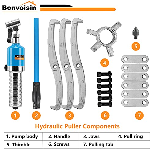 Bonvoisin 15T Hydraulic Gear Puller Set Wheel Bearing Puller Kit 2 or 3 Jaws Pulling Separator for Wheel Hubs Rotors Car Axles Pulleys Brake Drums