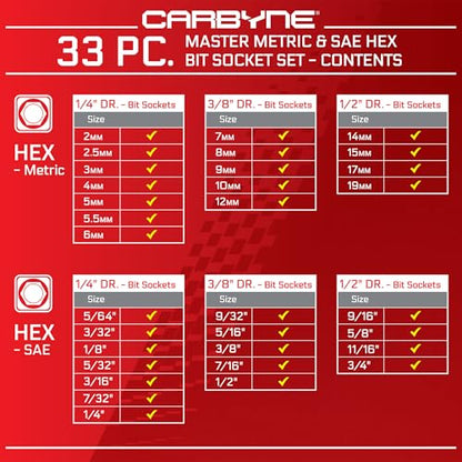 CARBYNE 33-Piece Master Bit Socket Set, SAE & Metric Hex (Allen) Bit Sockets, S2 Steel, 1/4", 3/8" & 1/2" Drive for Automotive, Motorcycle & Furniture Repair - size: 33 Piece